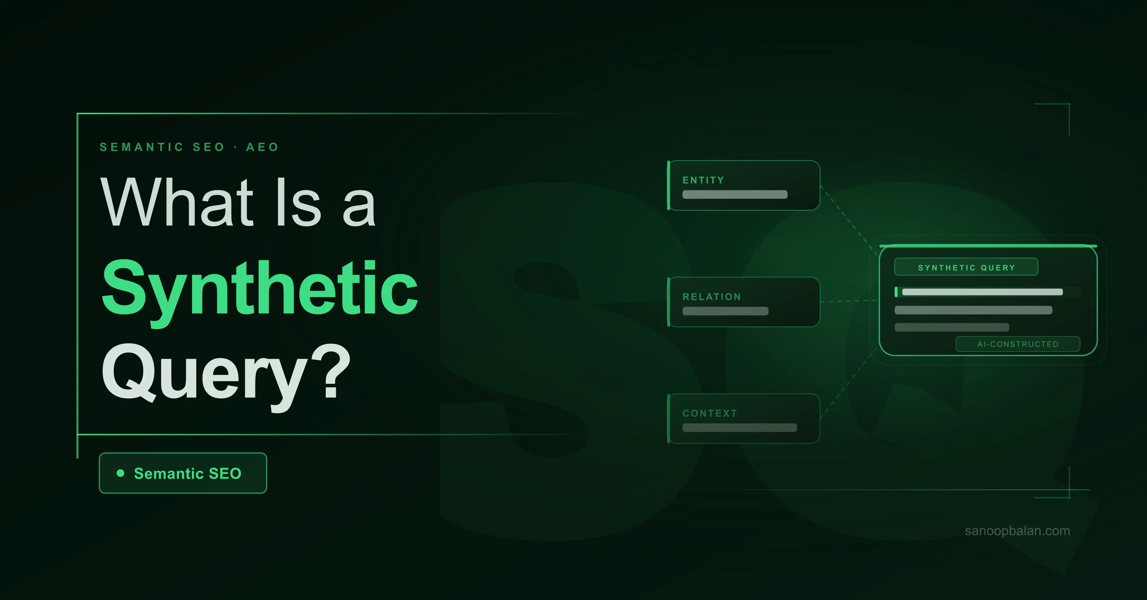 What Are Synthetic Queries in SEO? How AI Search Builds Answers (and How to Optimize Your Website)
