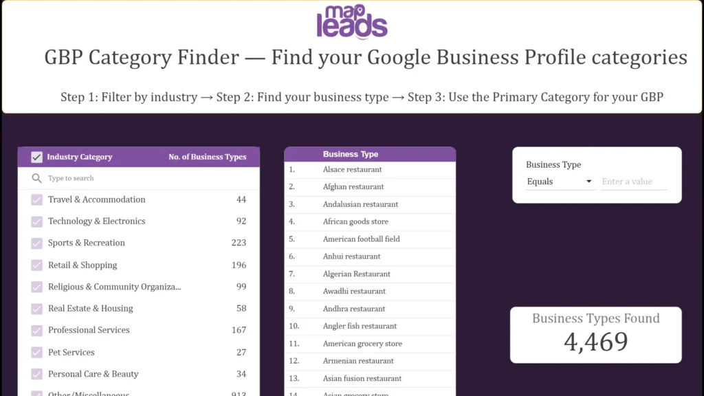 How-Many-Google-Reviews-Do-You-Need-Dashboard-live-Preview