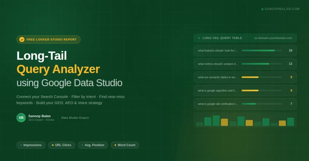 Long-Tail Query Analyzer Report using Google Data Studio